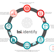 BSI Identify Product Lifecycle