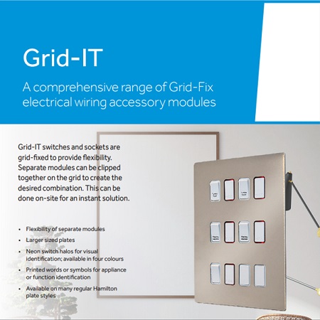 Grid-IT Modules Catalogue