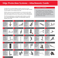 COMBISAFE Edge Protection Systems - Attachments Guide