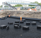Surface water management solution at Network Rail