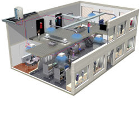 Light Commercial Multi System