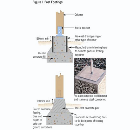 New code of practice for raised timber decks endorsed by NHBC