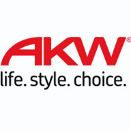 AKW Continues to Sign Further Partnership Agreements AKW Continues to Sign Further Partnership Agreements