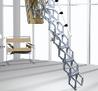 Commercial Access Solutions Success for Loft Centre Products Commercial Access Solutions Success for Loft Centre Products