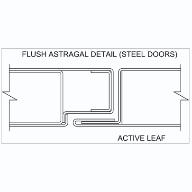 Flush Fit For ASSA ABLOY Security Doors