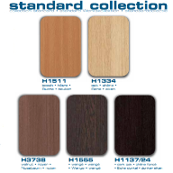Changes to Parthos standard colour collection 2014