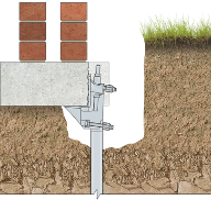 New economical micro-piles for foundation stabilisation