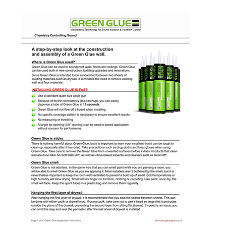 All systems go for GRG Green Glue cases