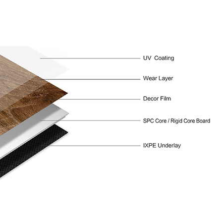 Waterproof Luxury Vinyl Flooring is quick and cost-effective