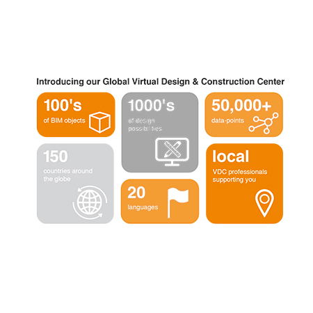 BASF launch Virtual Design and Construction (VDC) Resource Center!