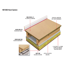 Convert older buildings with confidence using Hush Acoustics’ dependable separating floor system