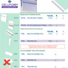 Product Guide Replacement Celuform Cladding