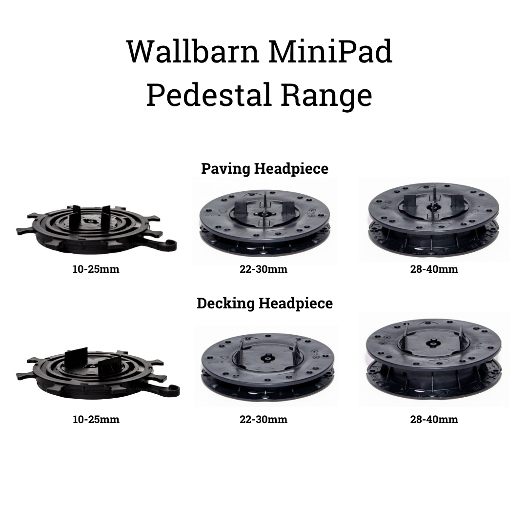 Refurbish outdoor spaces without ripping up the slab