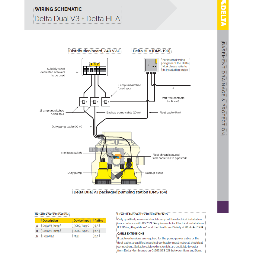 Delta Dual V3 + Delta HLA