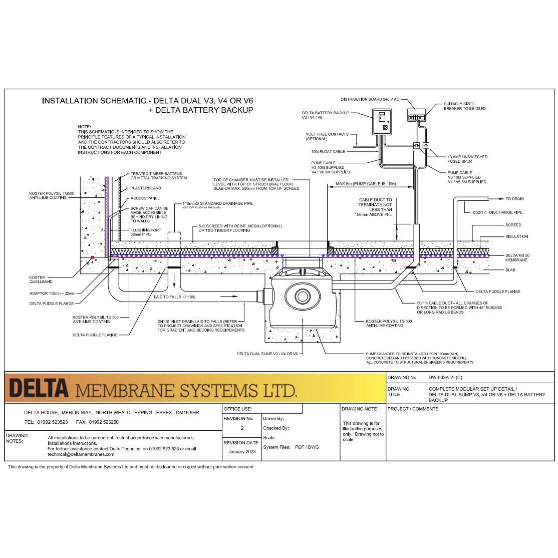 Complete Modular Set Up Detail - Delta Dual Sump V3, 4 or 6 + Delta Battery Backup