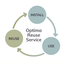 Optima launches Reuse Service