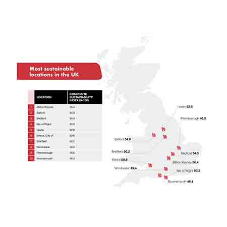 The retrofit challenge: Over nine in ten homes listed for sale lack 'Green' features