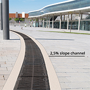 Greater hydraulic capacity with a steeper slope