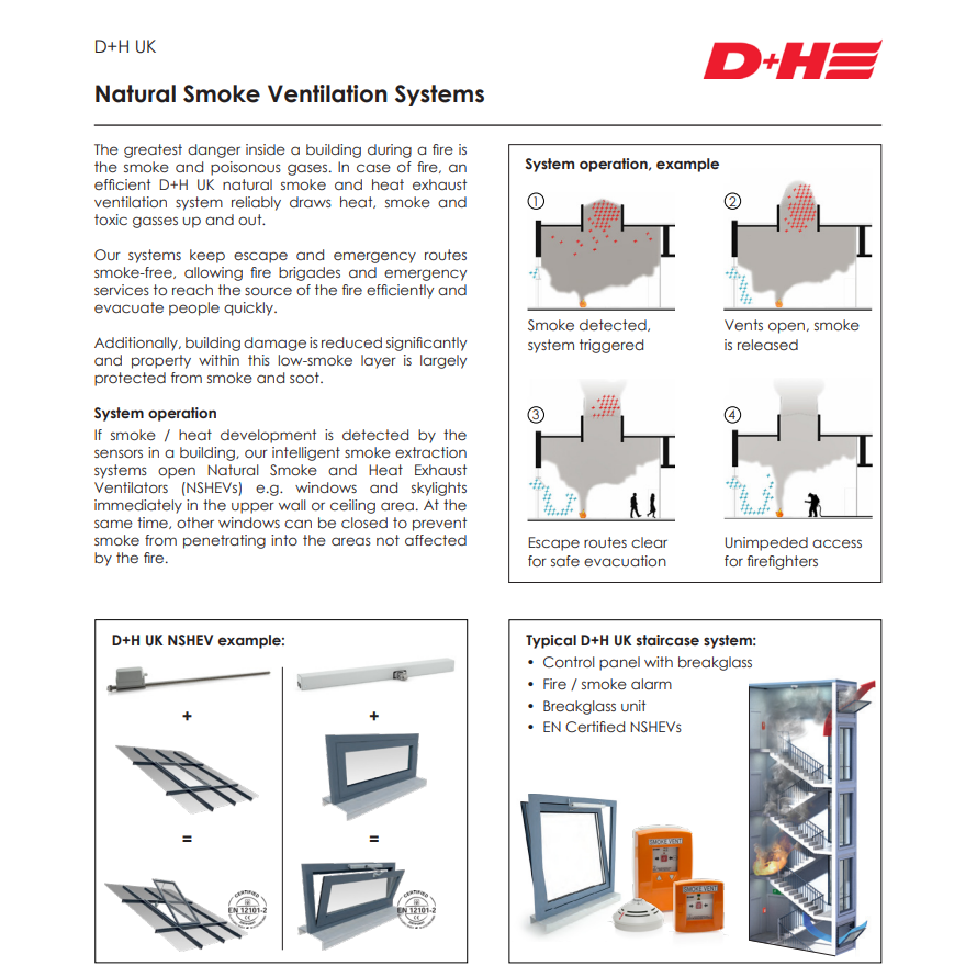 Natural Smoke Ventilation Systems
