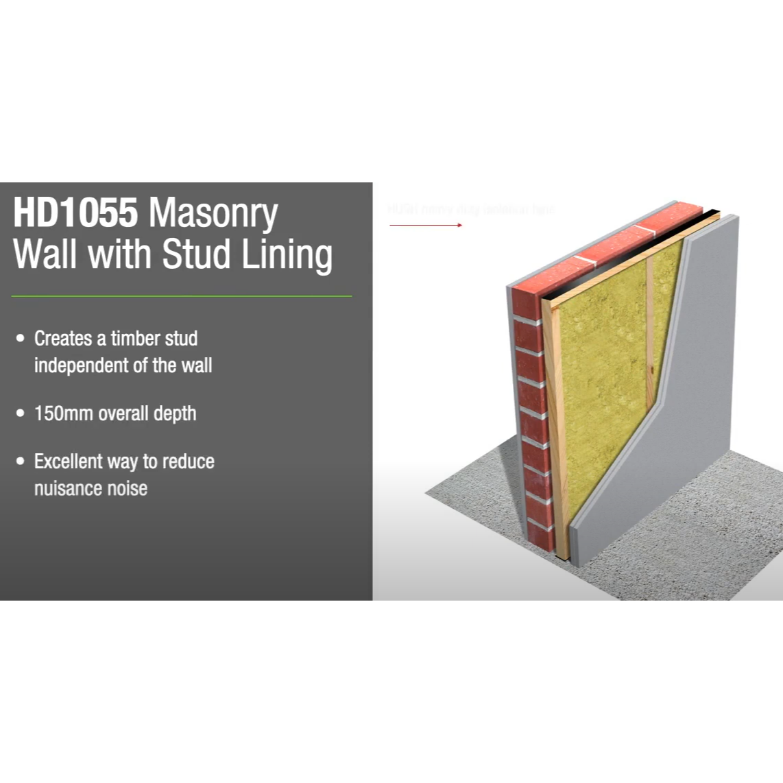 How to soundproof a chimney breast