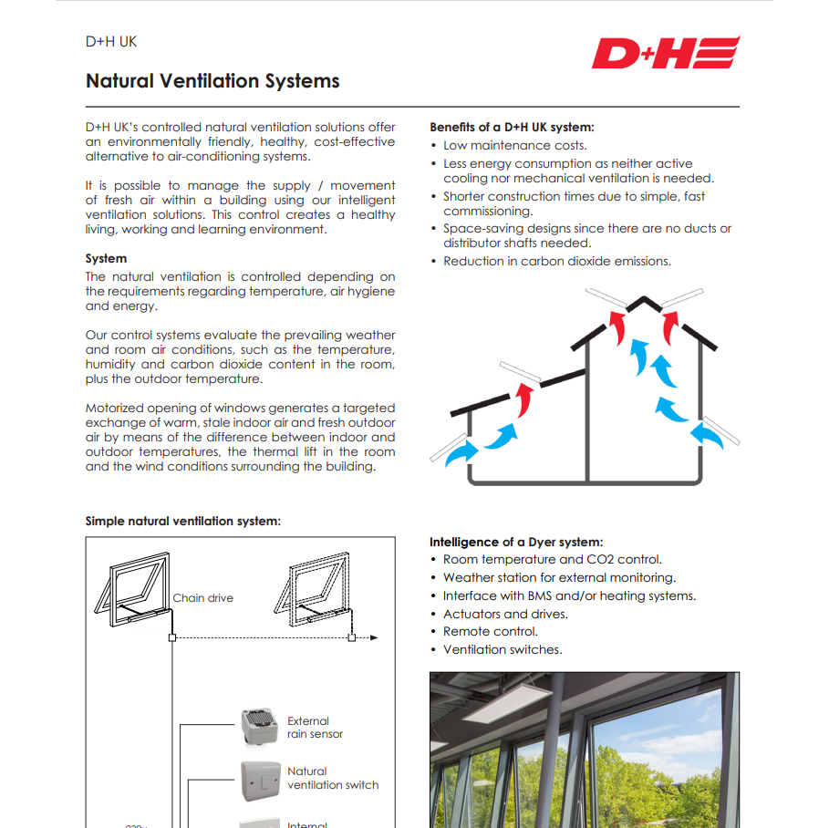 Natural Ventilation Systems