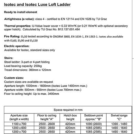 Isotec & Isotec Luxe technical data