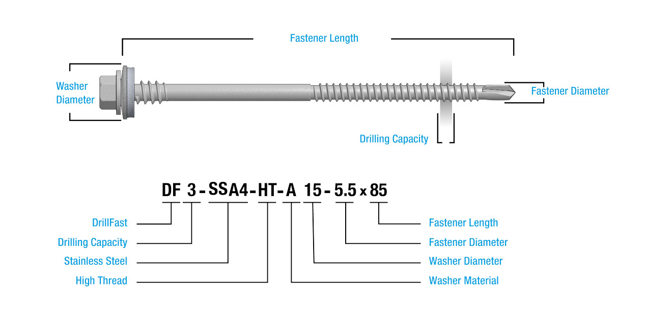 DrillFast® Stainless fasteners