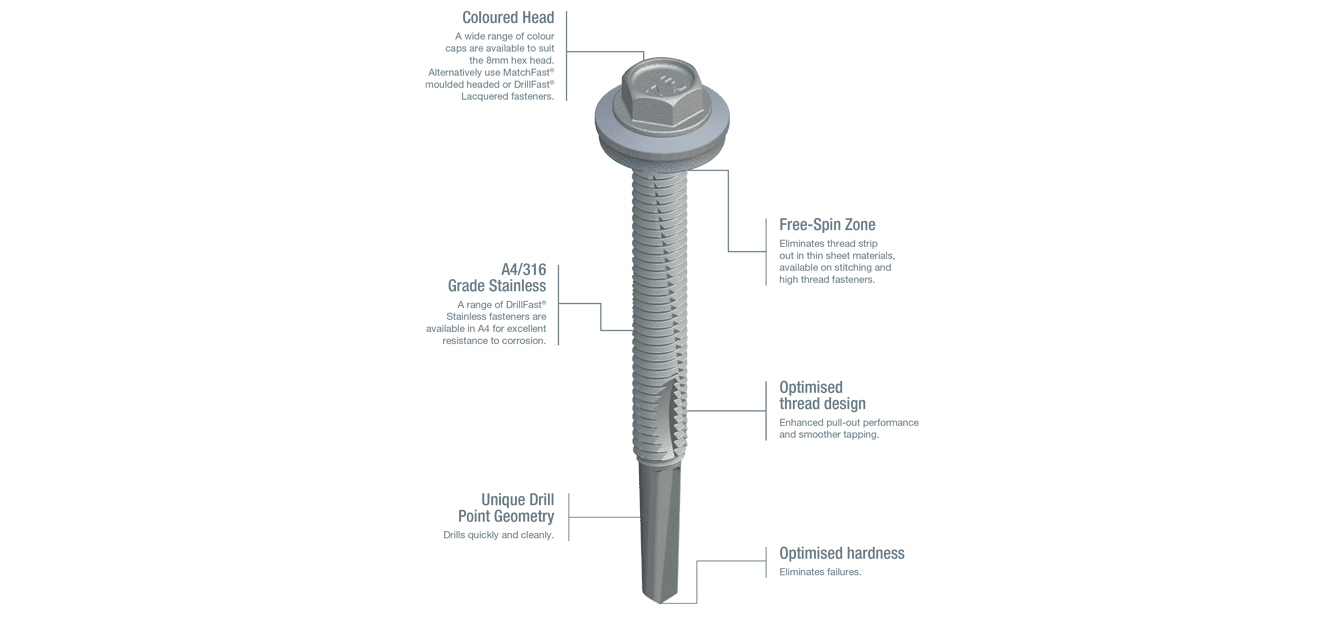 DrillFast® Stainless fasteners