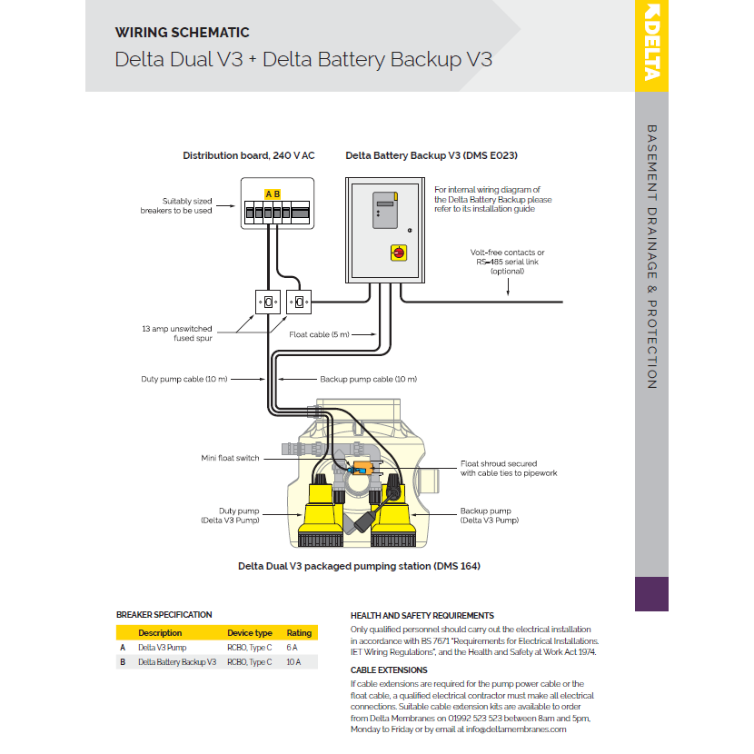 Delta Dual V3 + Delta Battery Backup V3