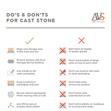 Do's & Don'ts for Cast Stone