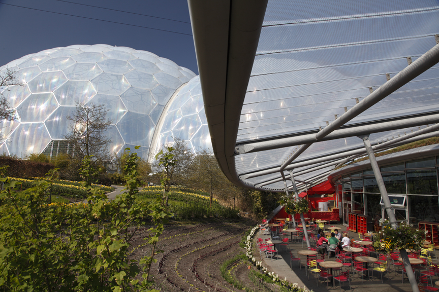 ETFE + Membrane Systems