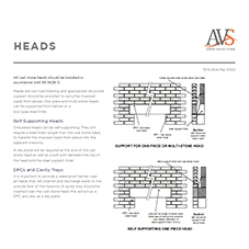 Head Installation Guide