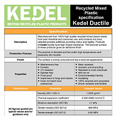 Kedel Ductile specification