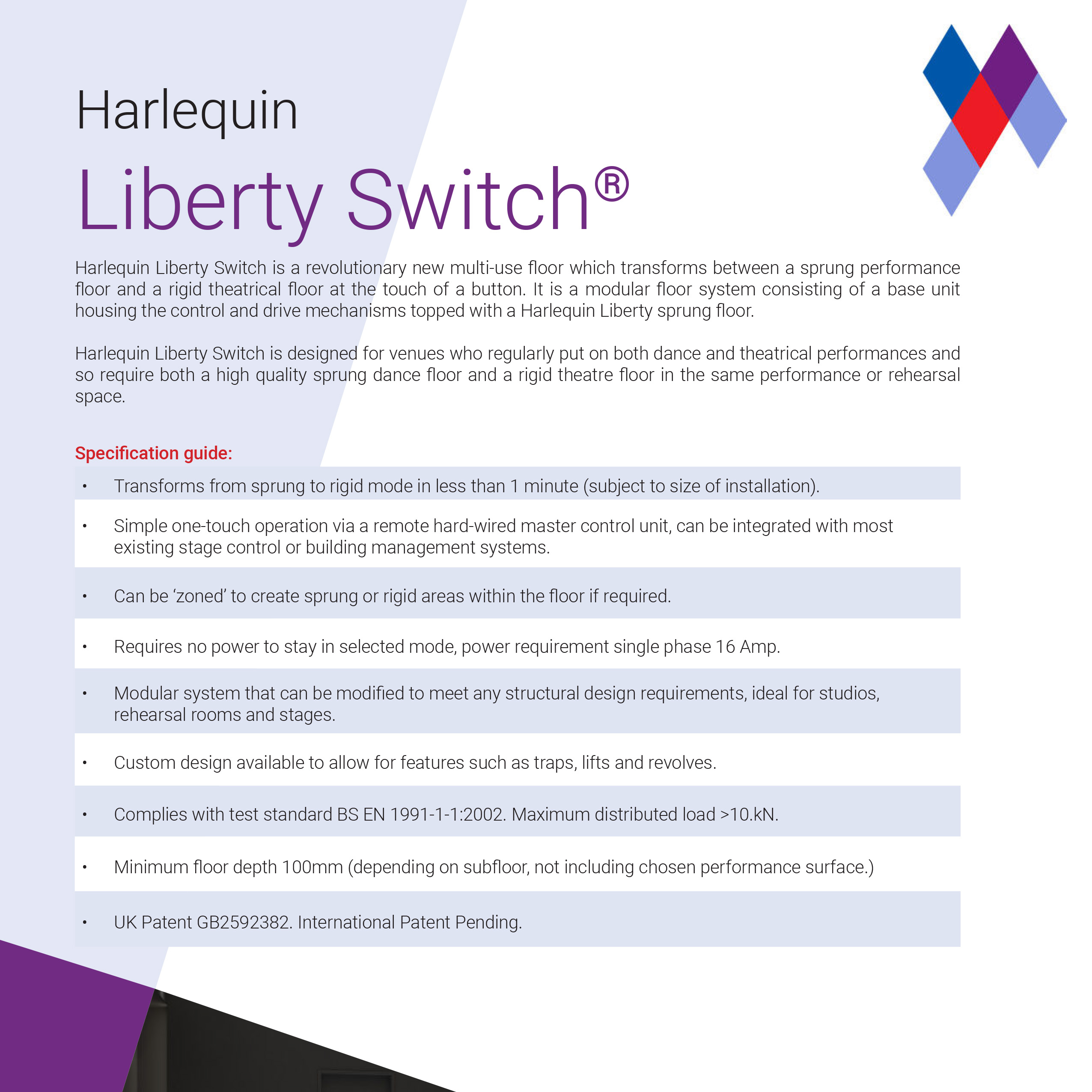 Harlequin Liberty Switch Specification Sheet