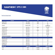 Ravatherm XPS X MK