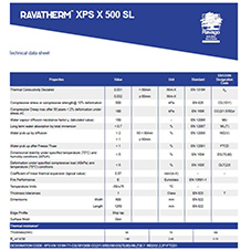 Ravatherm XPS X 500 SL