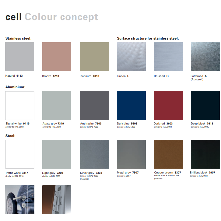 KEMMLIT Cubicle System Cell