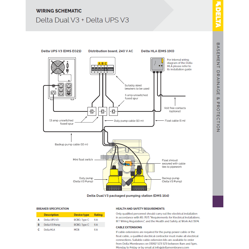 Delta Dual V3 + Delta UPS V3