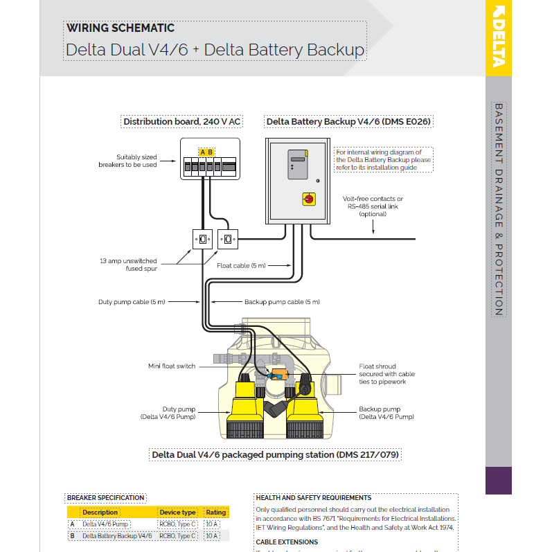 Delta Dual V4/6 + Delta Battery Backup