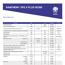 Ravatherm XPS X PLUS HD300