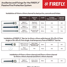 FIREFLY Ancillaries and Fixings