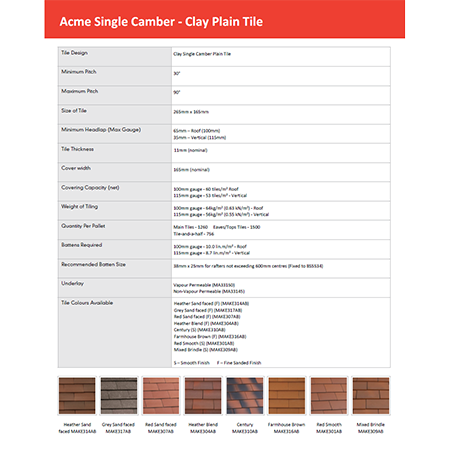 Acme Single Camber - Clay Plain Tile