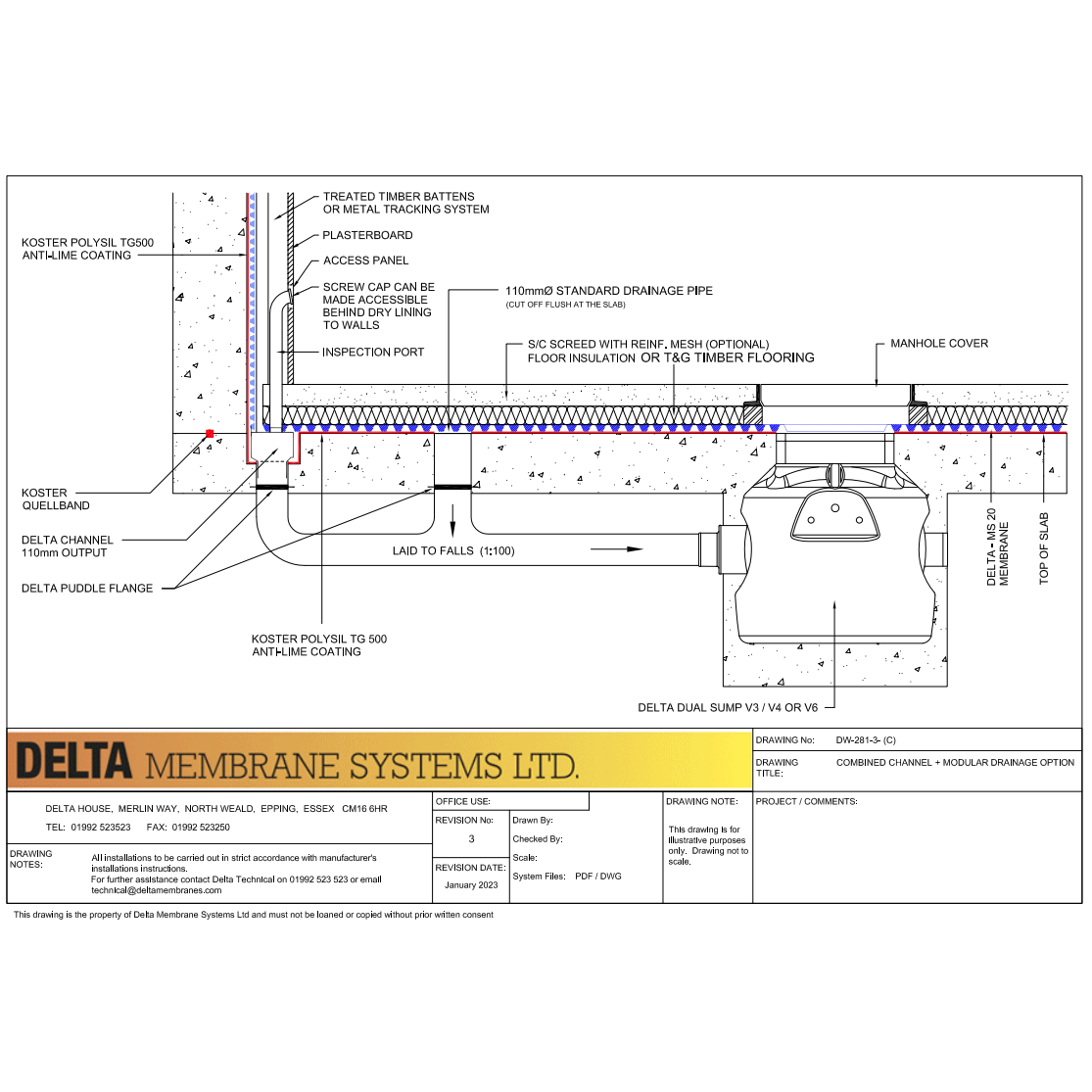 Combined Channel + Modular Drainage Option