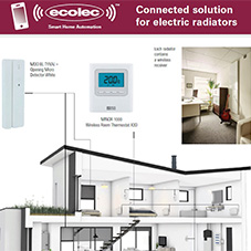 Connected solution for electric radiators