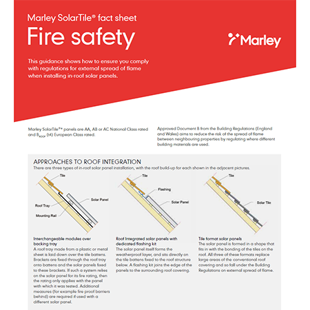 Solar Fire Datasheet