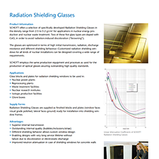 Radiation Shielding Glasses