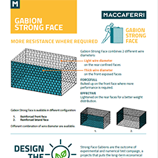 Gabion Strong Face