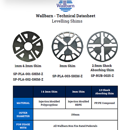 Levelling Shims