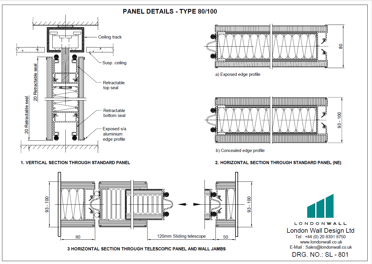SL-801 Panel details - Type 80