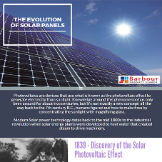 The evolution of Solar Panels [INFOGRAPHIC]